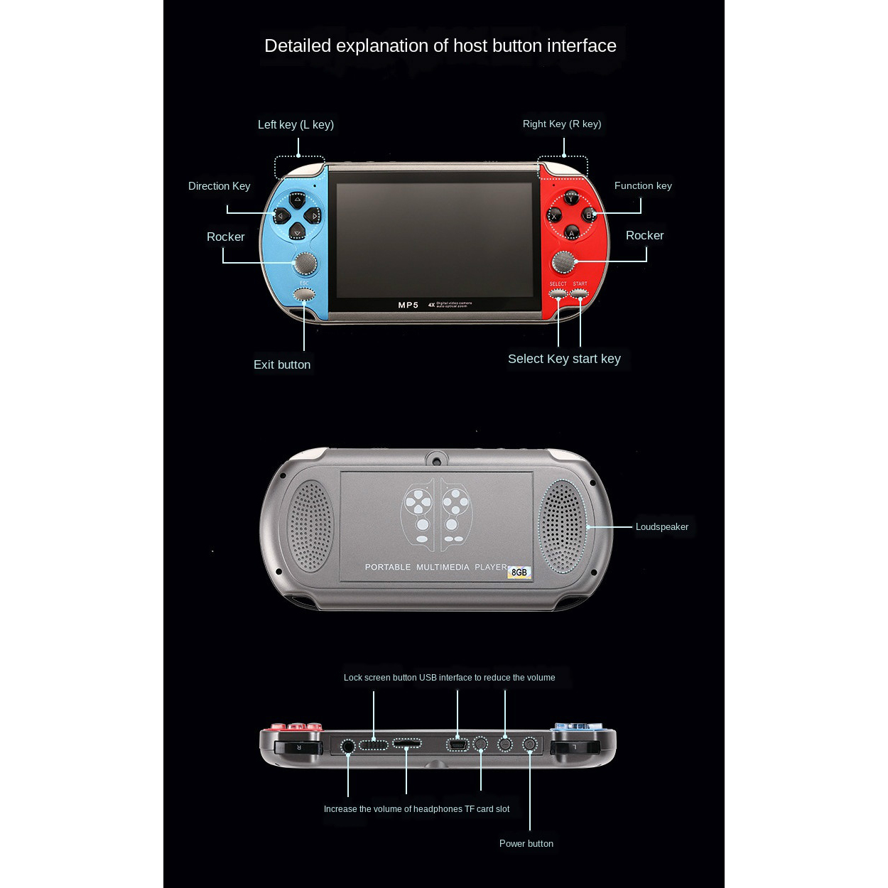 الألعاب المحمولة المحمولة ريتر - مراجعة Gaming Console Old School وسعره